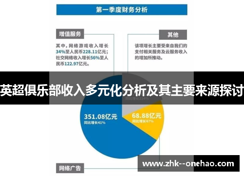 英超俱乐部收入多元化分析及其主要来源探讨