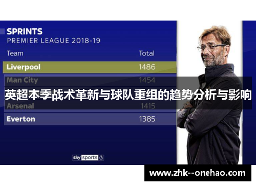 英超本季战术革新与球队重组的趋势分析与影响