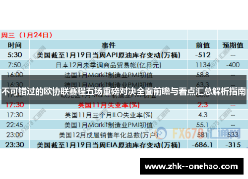 不可错过的欧协联赛程五场重磅对决全面前瞻与看点汇总解析指南