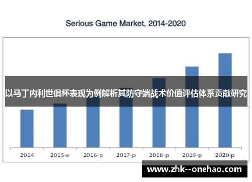 以马丁内利世俱杯表现为例解析其防守端战术价值评估体系贡献研究