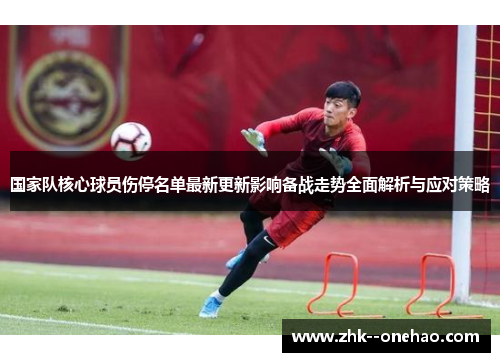国家队核心球员伤停名单最新更新影响备战走势全面解析与应对策略