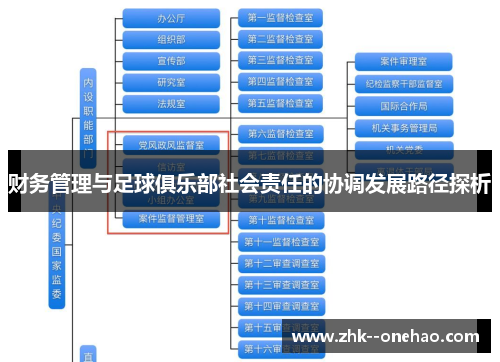 财务管理与足球俱乐部社会责任的协调发展路径探析