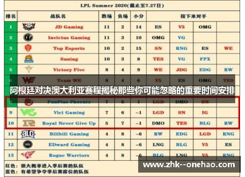 阿根廷对决澳大利亚赛程揭秘那些你可能忽略的重要时间安排