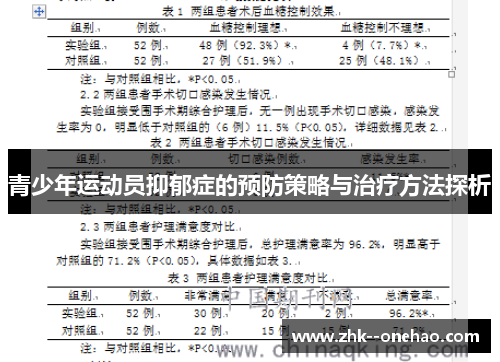 青少年运动员抑郁症的预防策略与治疗方法探析